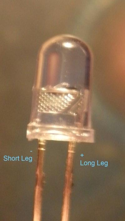 LED-Closeup